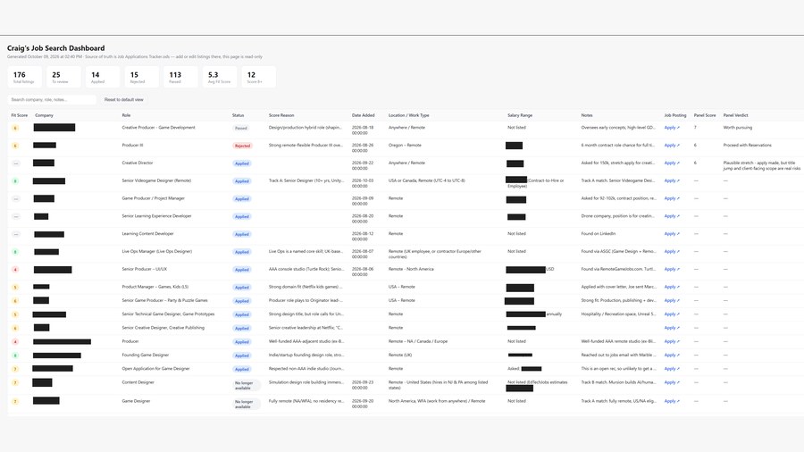 AI Job Tracker dashboard