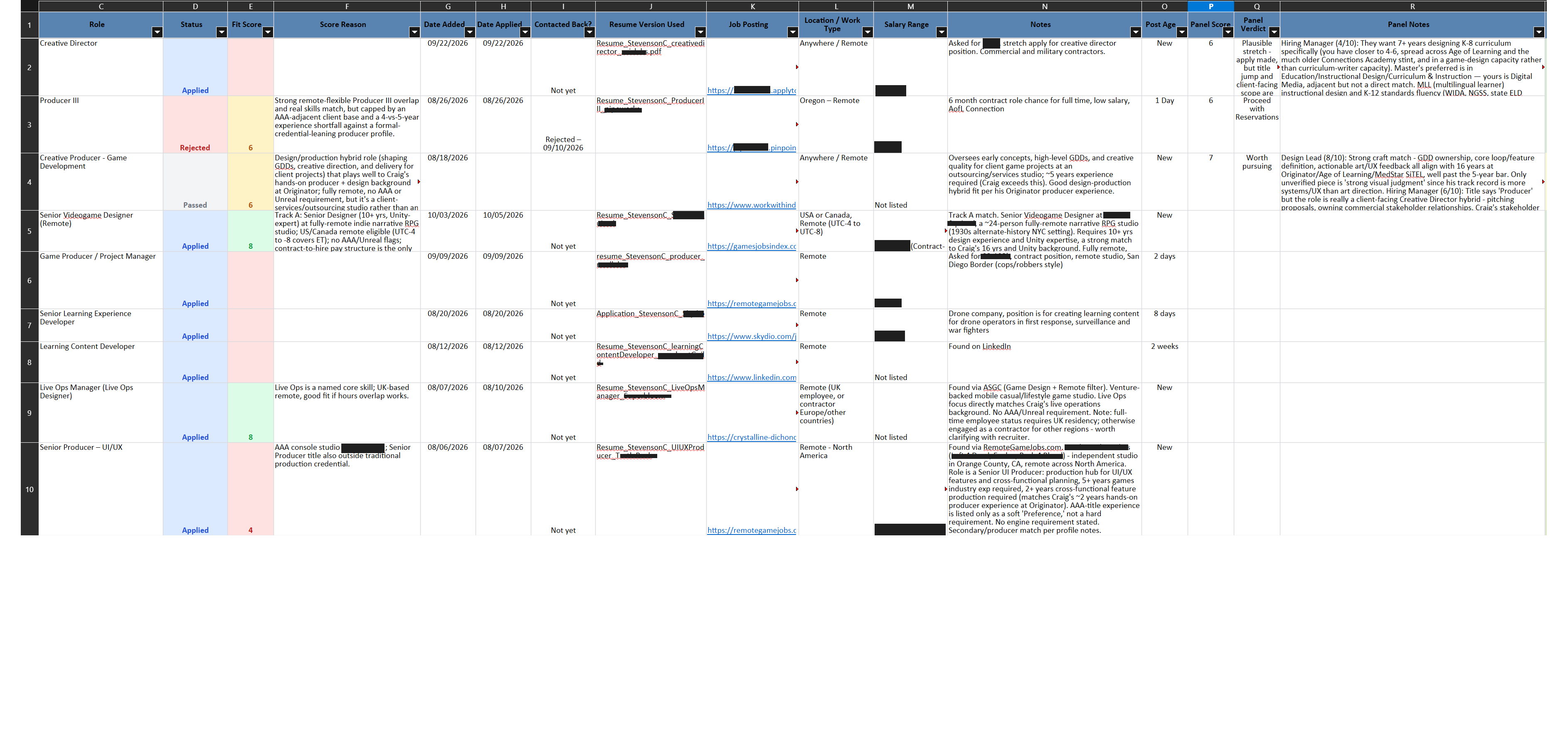 Tracker spreadsheet with fit scores, score reasons, and panel review columns